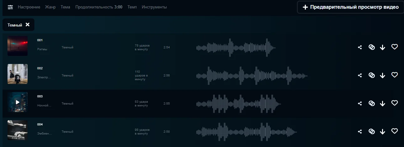 Нейросети для музыки