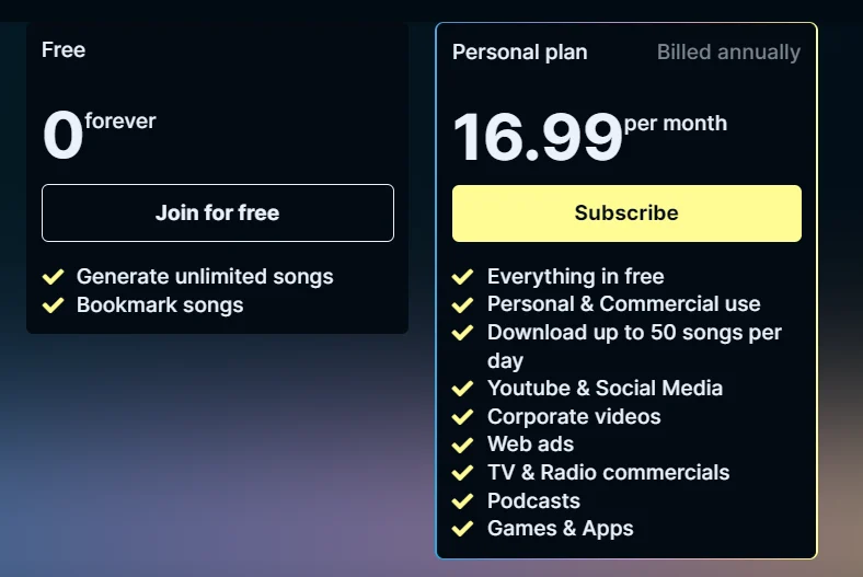 Нейросети для музыки