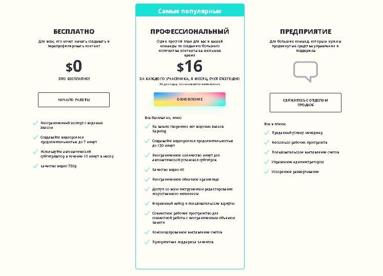 Топ нейросетей для создания картинок по описанию