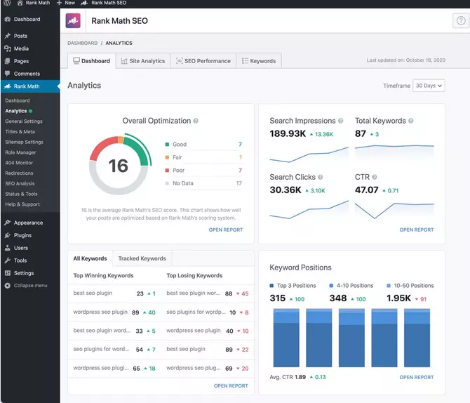 Модуль SEO-аналитики Rank Math