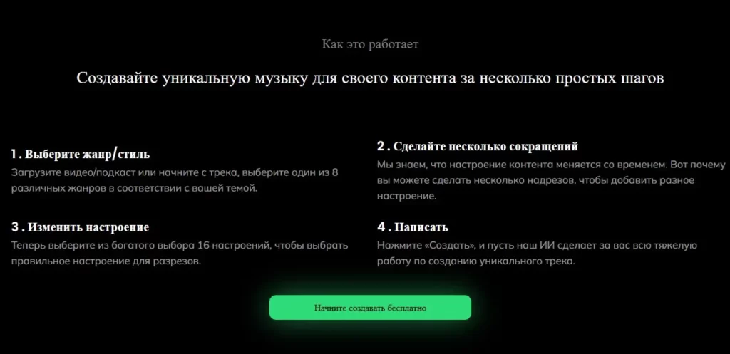 Beatoven.ai: Гармония Искусства и Технологии в Мире Музыки
