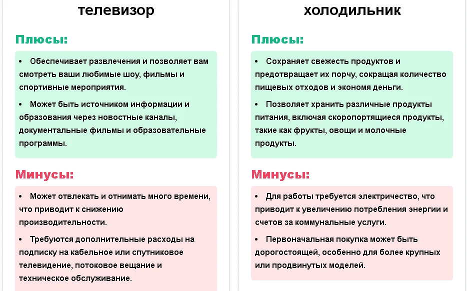 Нейросеть поможет сделать выбор в любой ситуации