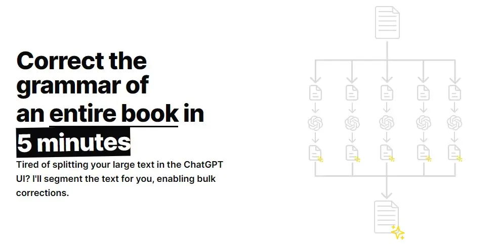 ИИ исправляет все ошибки