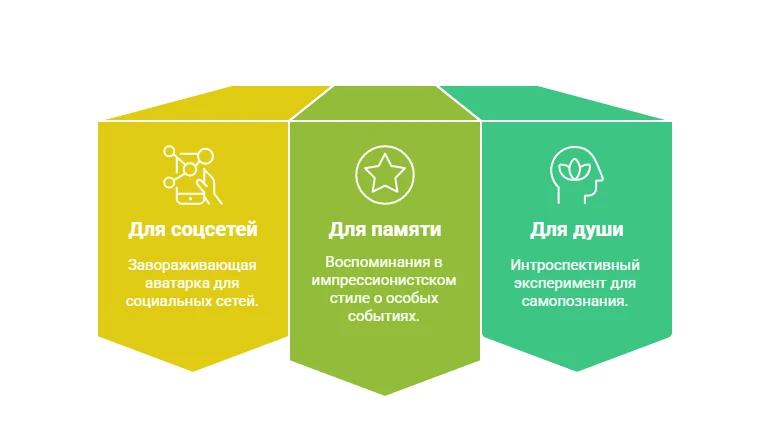 Fotobudka AI - Когда реальность становится искусством