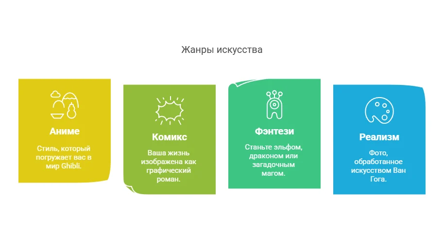 Fotobudka AI - Когда реальность становится искусством
